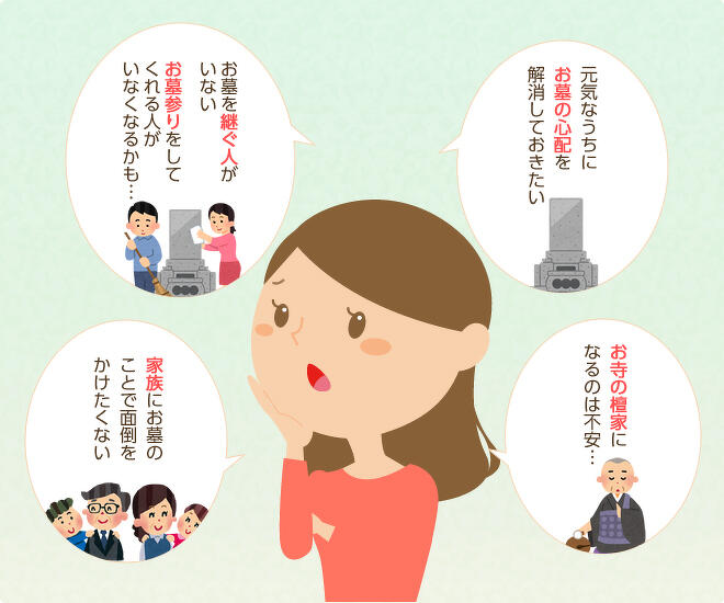 お墓を維持するお悩み
